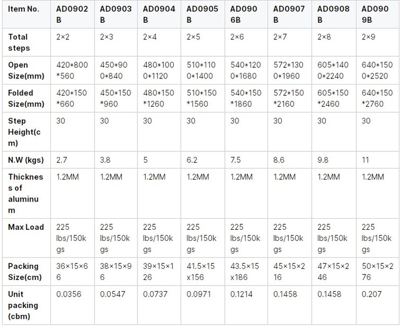 product-757-619 product-757-619